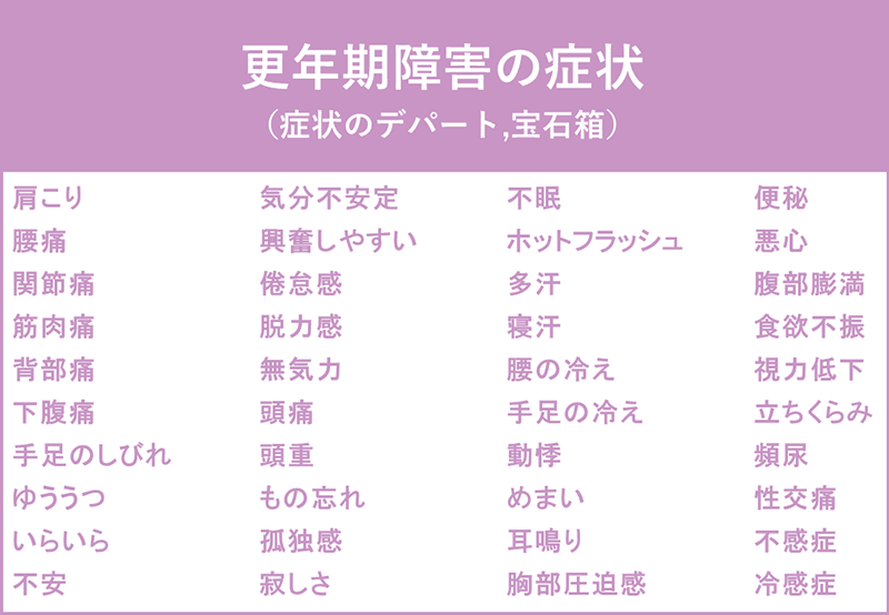 女性ヘルスケア 更年期 患者さんへ 東京女子医科大学 産婦人科